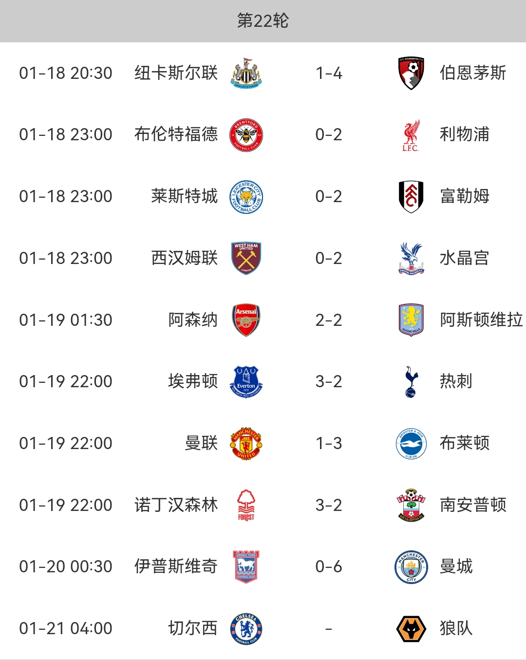 包含巴黎圣日耳曼豪取胜利，继续领跑积分榜的词条
